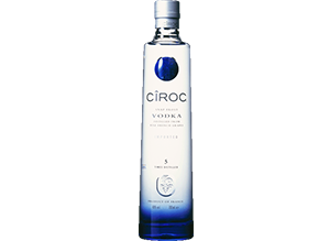 CIROC