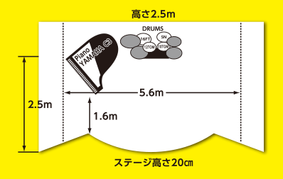 ステージ寸法